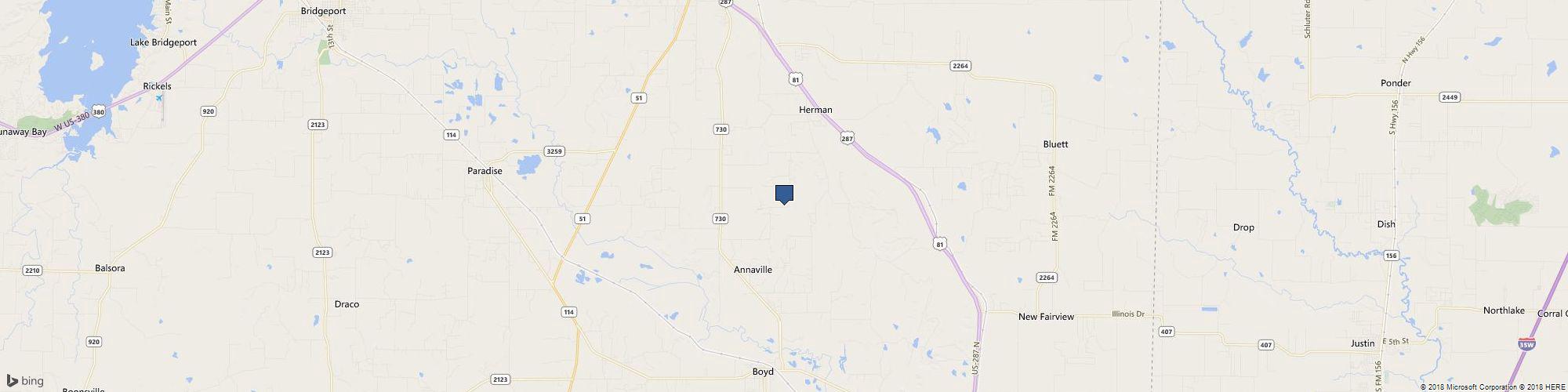 Dedikated Resource cover photo