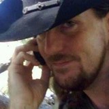 Sam Watkins Country - Musicians in Austin