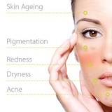 Perfection Skin Clinic - Other in Norwich