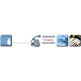 RCD Plumbing Ltd - Other in Walsall
