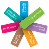 Severnprint Ltd - Other in Gloucester