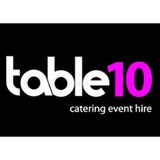 TABLE 10 - Other in Bangor
