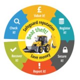 The National Plant & Equipment Register - Other in Bath