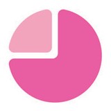 Therapy Club - Other in Milton Keynes
