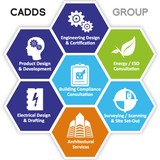 CADDS Group - Other in Bibra Lake