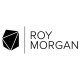 Morgan (Roy) Research - Other in Perth