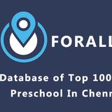 Forallin Playschool - Montessori Schools in Chattanooga