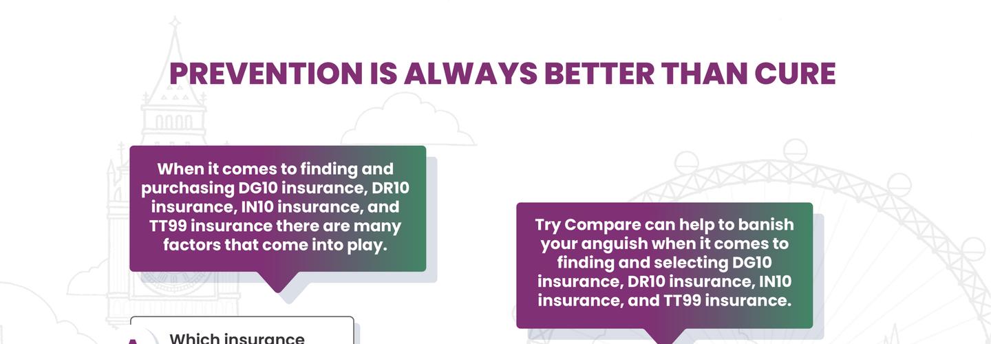  Try Compare  cover photo