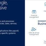 Dynamics Square - photo 3