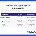 RelayPay Pty Ltd - photo 1