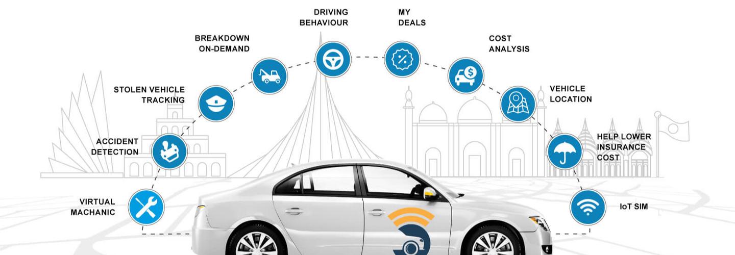 AutoGuard Tracking cover photo