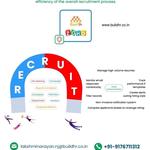 Build Hr Management Consultants Private Limited - photo 2