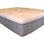 The Beloit Mattress Company - photo 3