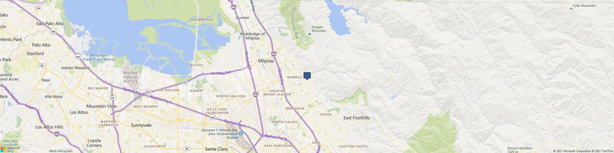 Perception System cover photo