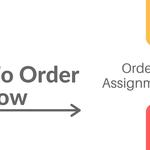 valueassignmenthelp - photo 2