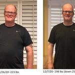 The Six Pack Dad Tribe - photo 1