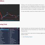 Z.com Forex - photo 1