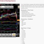 Z.com Forex - photo 3