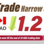 Z.com Forex - photo 5