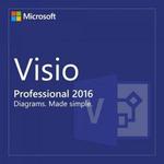 VANSKEYS INC. - photo 6