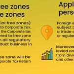 Intellect chartered Accountants - photo 1