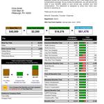 COMPackage Corp. - photo 1