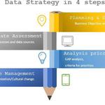 Office solution - photo 1