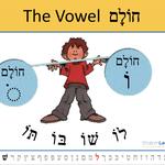 Torah Aura  - photo 4