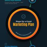 MSS Marketing - photo 2