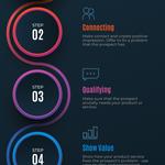 MSS Marketing - photo 3