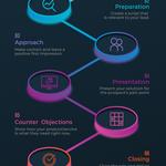 MSS Marketing - photo 8