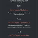 MSS Marketing - photo 10