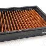 Sprintfilter | Motorcycle air filter - photo 6