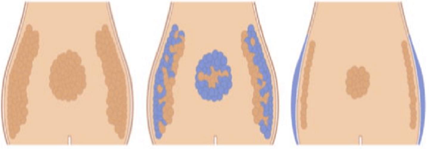 Este Medical Group cover photo