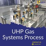 Lesico Process Piping - photo 4