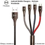 McDodo International - photo 2