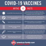  AFC Urgent Care Grandville, MI - photo 4