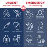 AFC Urgent Care Natick - photo 5