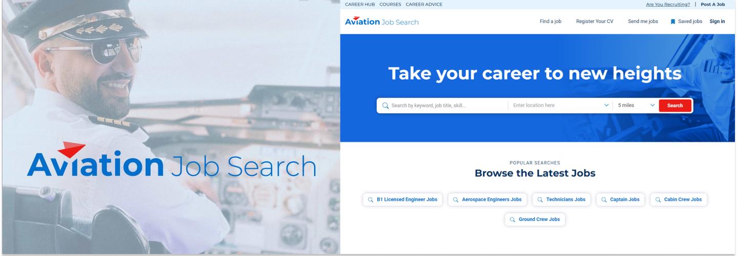 Aviation Job Search cover photo