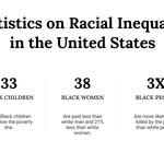 League of United African American Citizens - photo 8