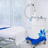 CoolSculpting in Dubai