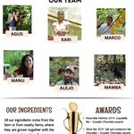 Chocomashpi - photo 2