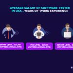 Syntax Technologies - photo 1