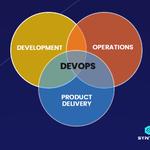 Syntax Technologies - photo 2