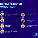 Syntax Technologies - photo 4