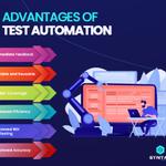 Syntax Technologies - photo 6