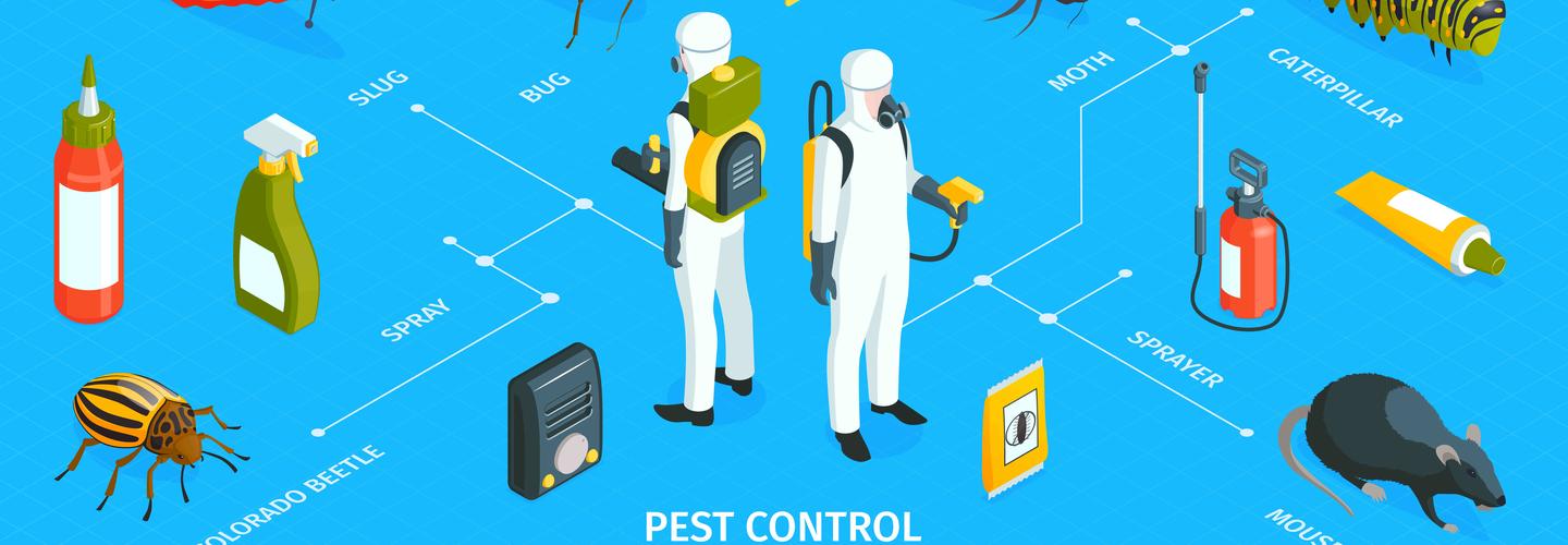 Fullscope Pest Control cover photo