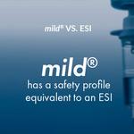 Mild Procedure California - photo 2