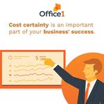 Office1 San Luis Obispo | Managed IT Services - photo 4