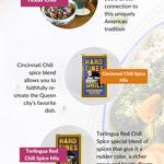 Hard Times Chili Spice Co. - photo 4